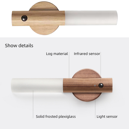 Wireless Lamp: Auto Motion Detector Lamp - Shop Market Deals